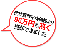 他社買取平均価格より96万円も高く売却できました。 他社買取平均価格より96万円も高く売却できました。