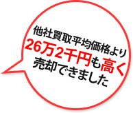 他社買取平均価格より26万2千円も高く売却できました 他社買取平均価格より26万2千円も高く売却できました
