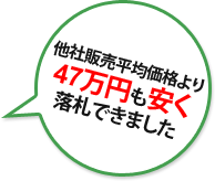 他社販売平均価格より47万円も安く落札できました。 他社販売平均価格より47万円も安く落札できました。